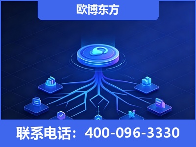 神木-全链豆包优化