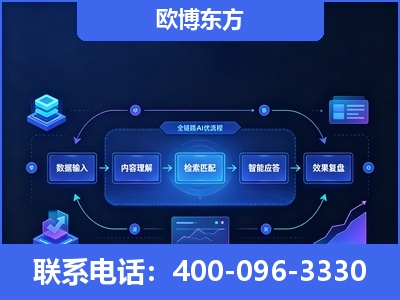 神木-专业deepseek优化